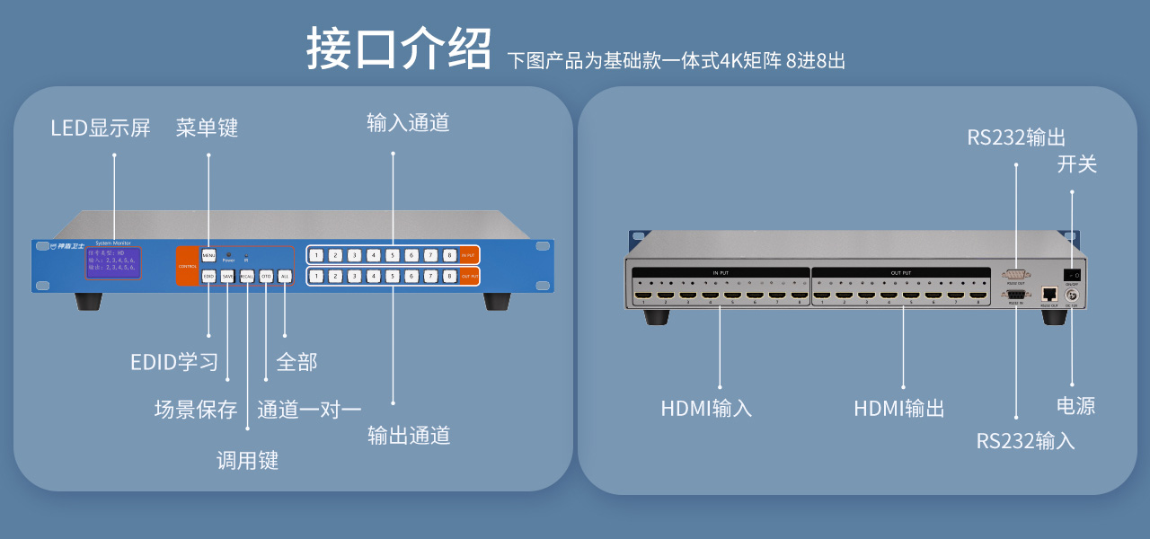 九游会卫士SDWS HDMI矩阵切换器4K一体式支持网络控制，可以WIFI接口详细介绍